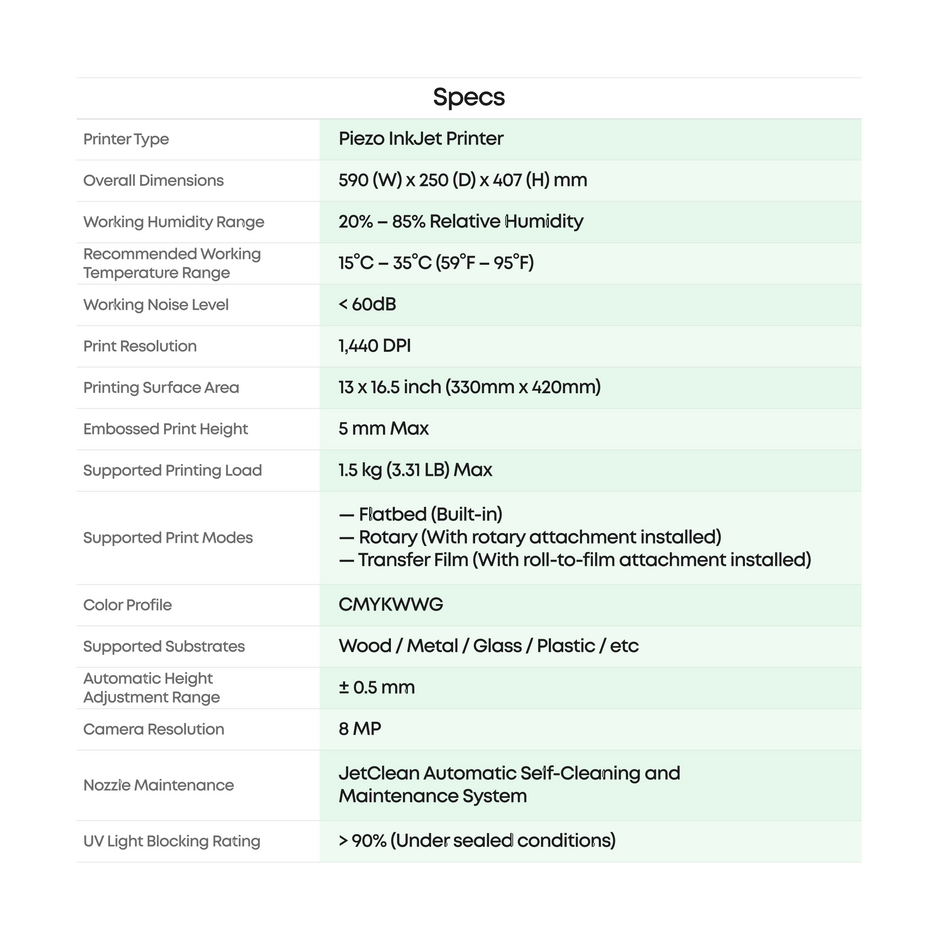 eufyMake E1 Basic Bundle contents