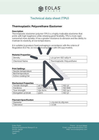 TPU Transition Filament