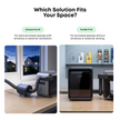 eufyMake Purifier P1 im Vergleich zum Exhaust Fan Kit für verschiedene Räume