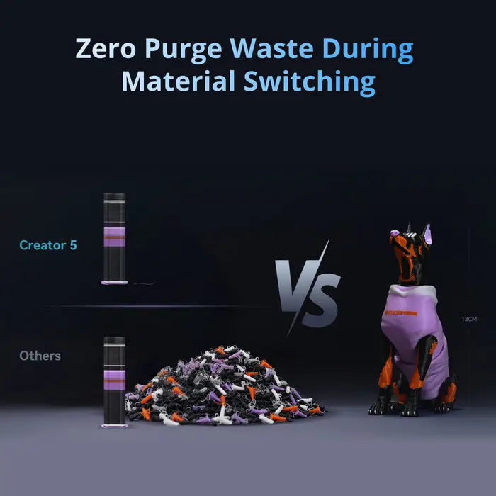 A doberman pinscher in a purple and orange outfit stands upright beside the flashforge creator 5 with independent toolheads
