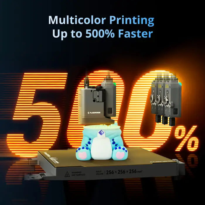 A plush light blue and white stuffed animal with pink feet on the flashforge creator 5 3d printer bed featuring independent toolheads