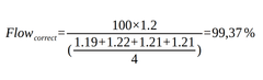 An image of a formula to calculate the flow rate 