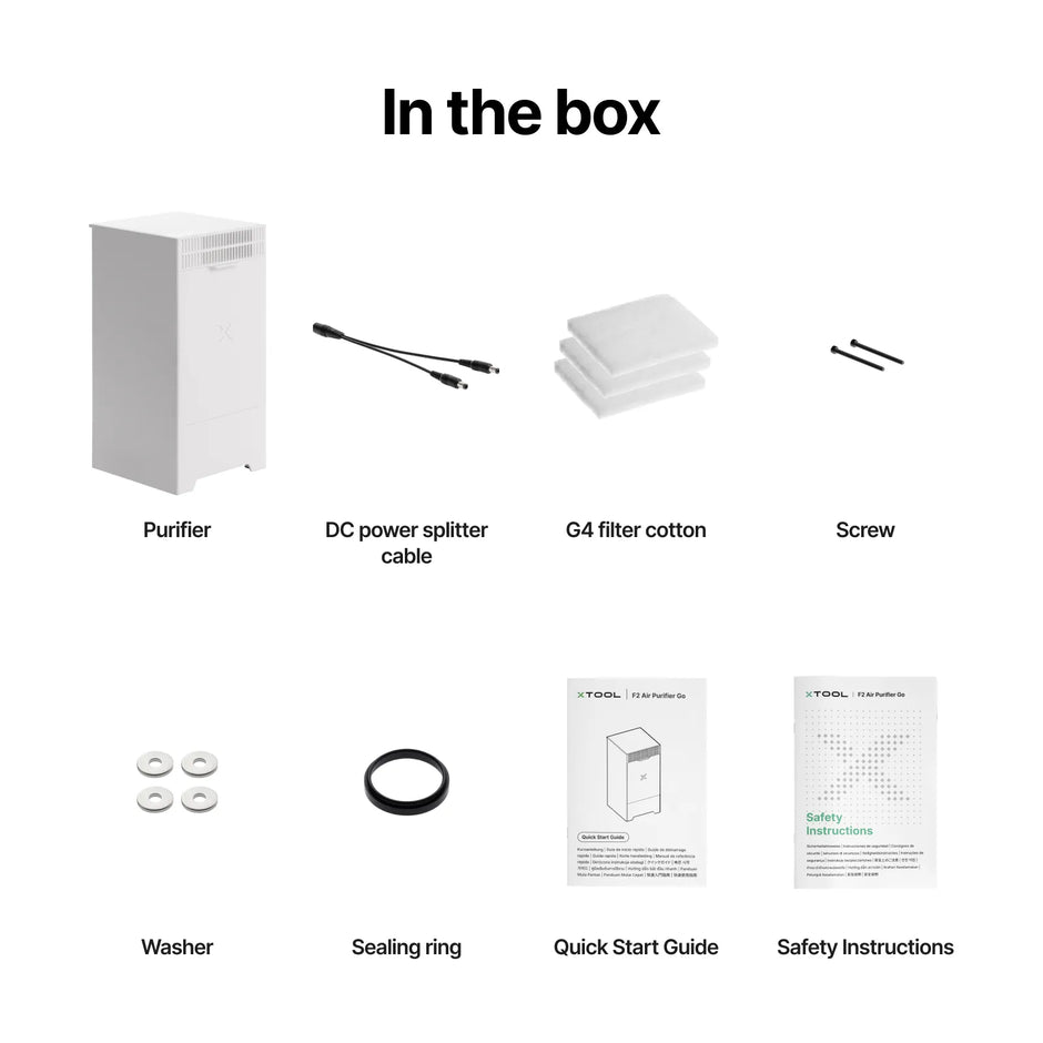 Lieferumfang Air Purifier Go: Reiniger, DC-Splitterkabel, G4-Filterwatte und Montageteile