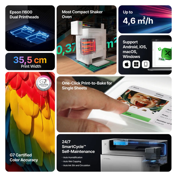 Características clave de la xTool Apparel Printer Plus: doble cabezal Epson I1600, 35,5 cm de ancho, 4,6 m²/h