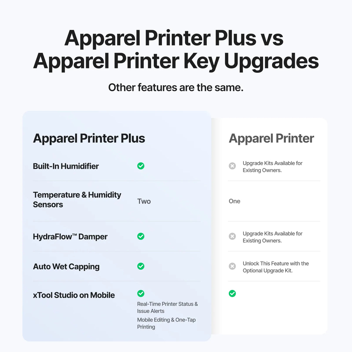 Apparel Printer Plus vs. ursprünglicher Apparel Printer: wichtigste Verbesserungen