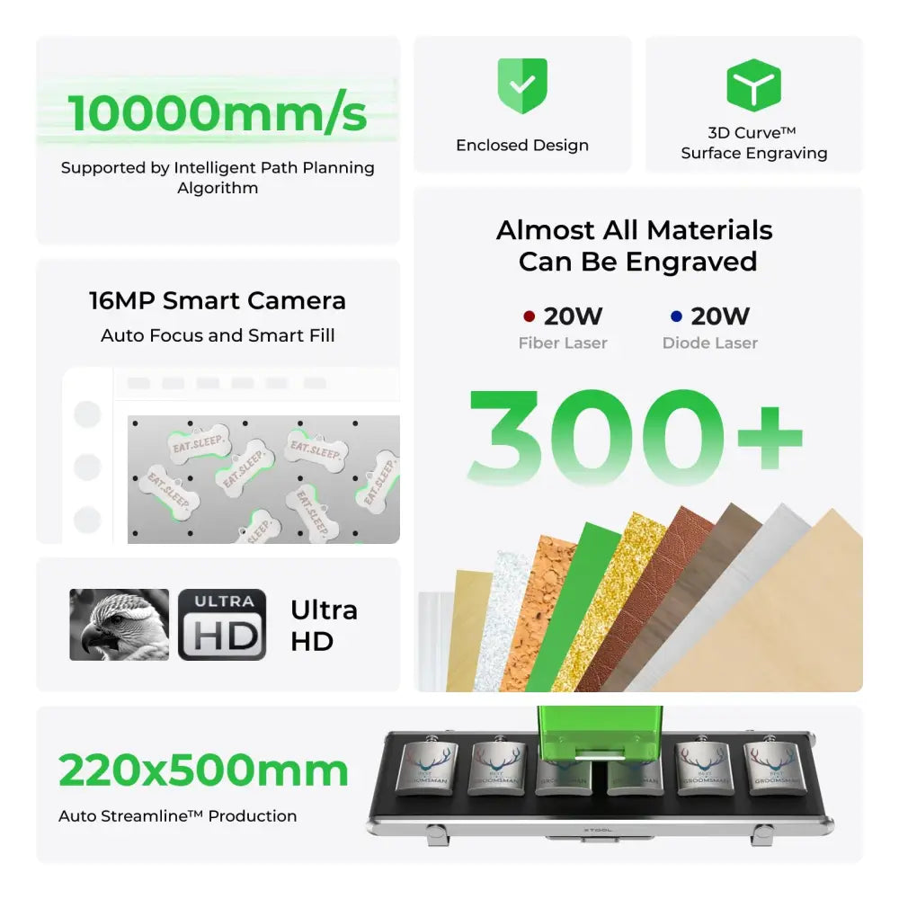 Informational graphic of xTool F1 Ultra laser engraver showcasing precision cutting features