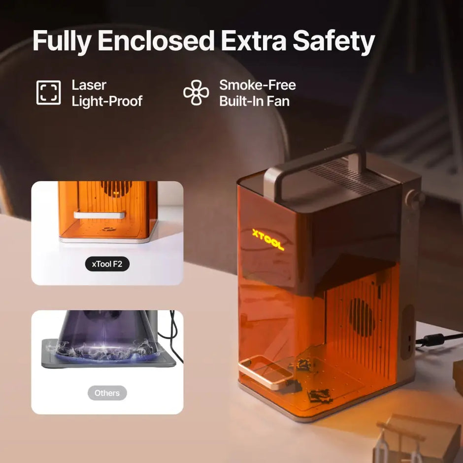 XTool F2 5W IR and 15W Diode Laser Engraver with enclosed 3D printer design