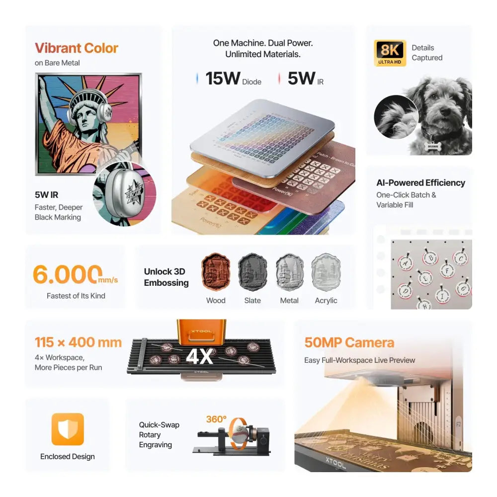 XTool F2 5W IR and 15W Diode Laser Engraver with vibrant color printing and enclosed design