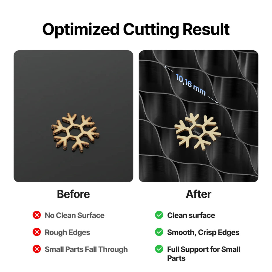 Cutting results with the P3 honeycomb panel compared to without