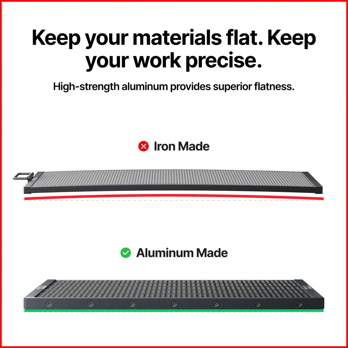 Aluminium honeycomb stays flatter than iron panels