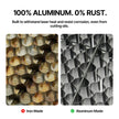 Aluminium honeycomb resists rust compared with iron