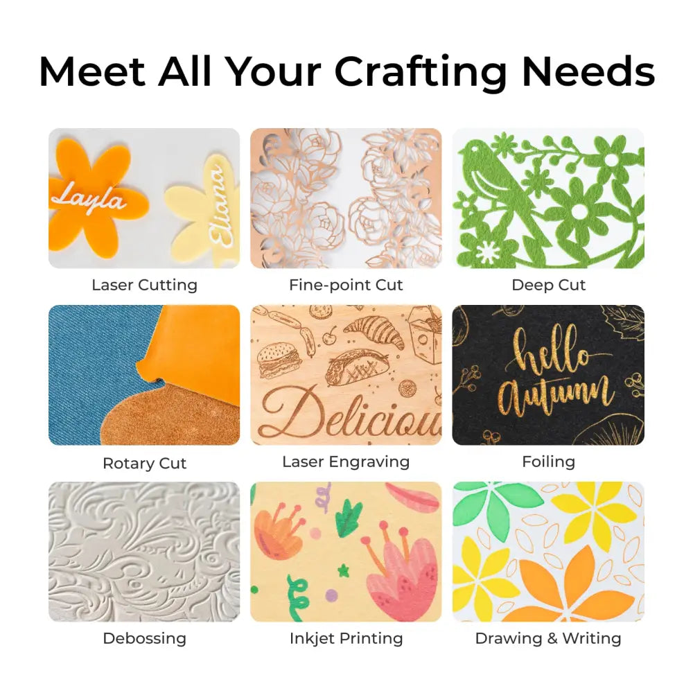 Grid showing nine different crafting techniques including laser cutting, fine-point cutting, deep cutting, rotary cutting, laser engraving, foiling, debossing, inkjet printing, and drawing & writing.