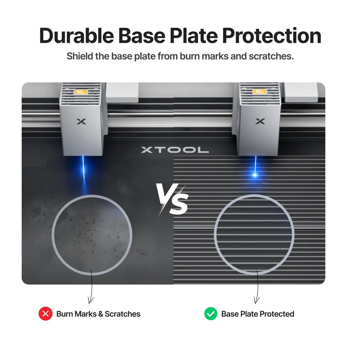 Base plate protected from burn marks and scratches