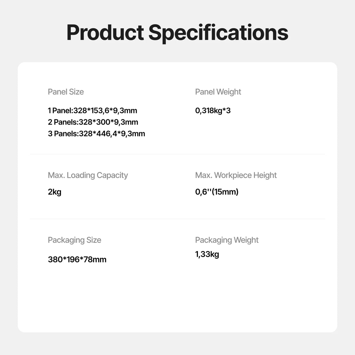 CleanCut Panel specifications