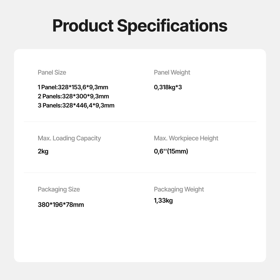 CleanCut Panel specifications
