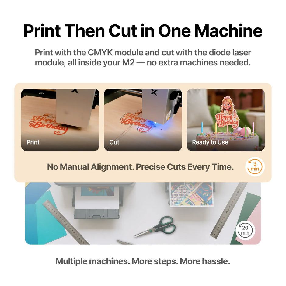 Drucken und Schneiden mit CMYK-Modul und Diodenlaser