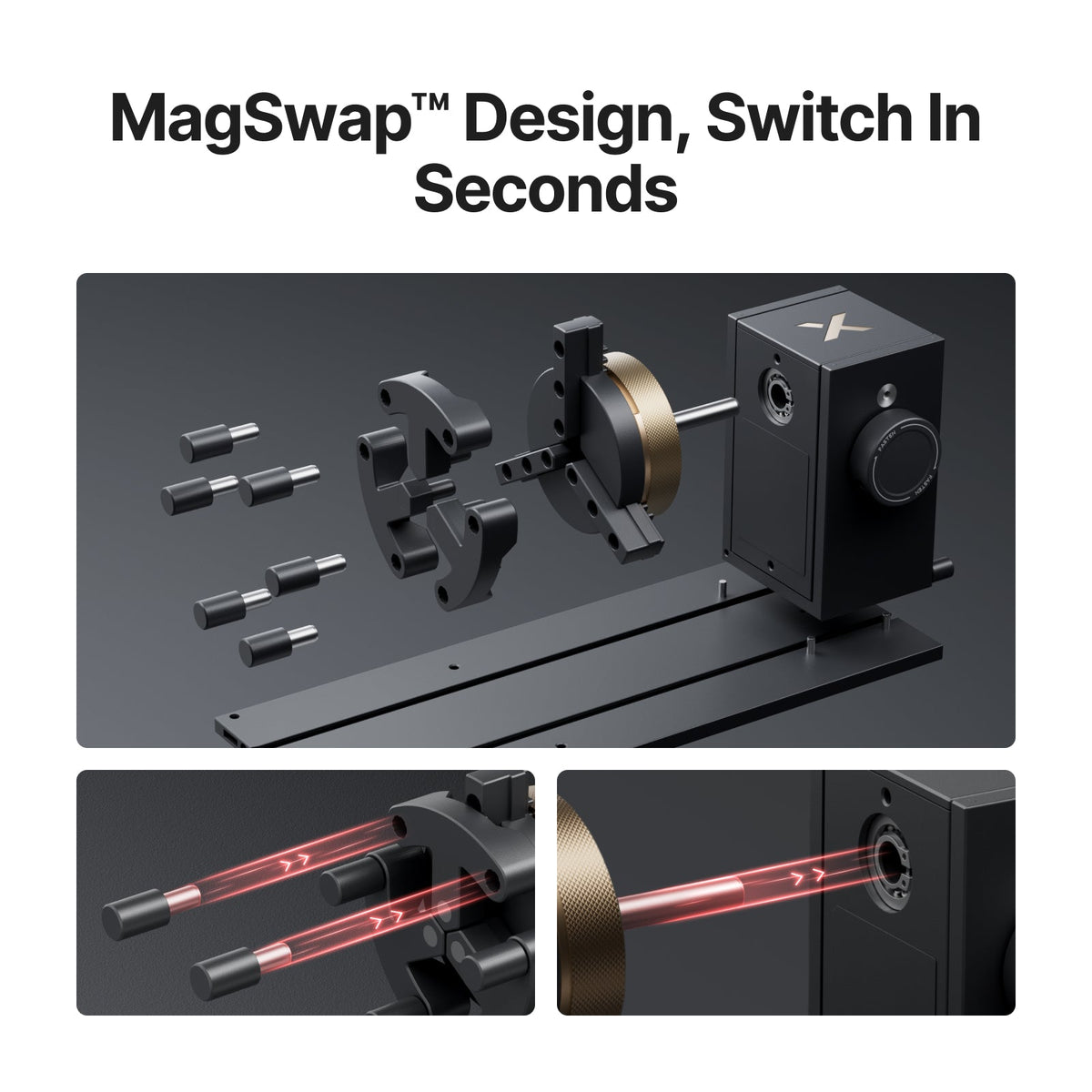 Magnetisches MagSwap-Design für werkzeuglosen Moduswechsel