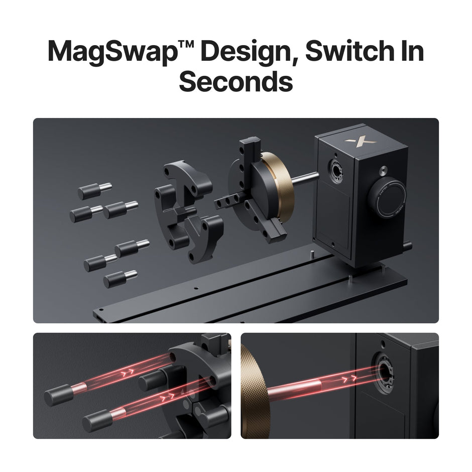 Magnetisches MagSwap-Design für werkzeuglosen Moduswechsel