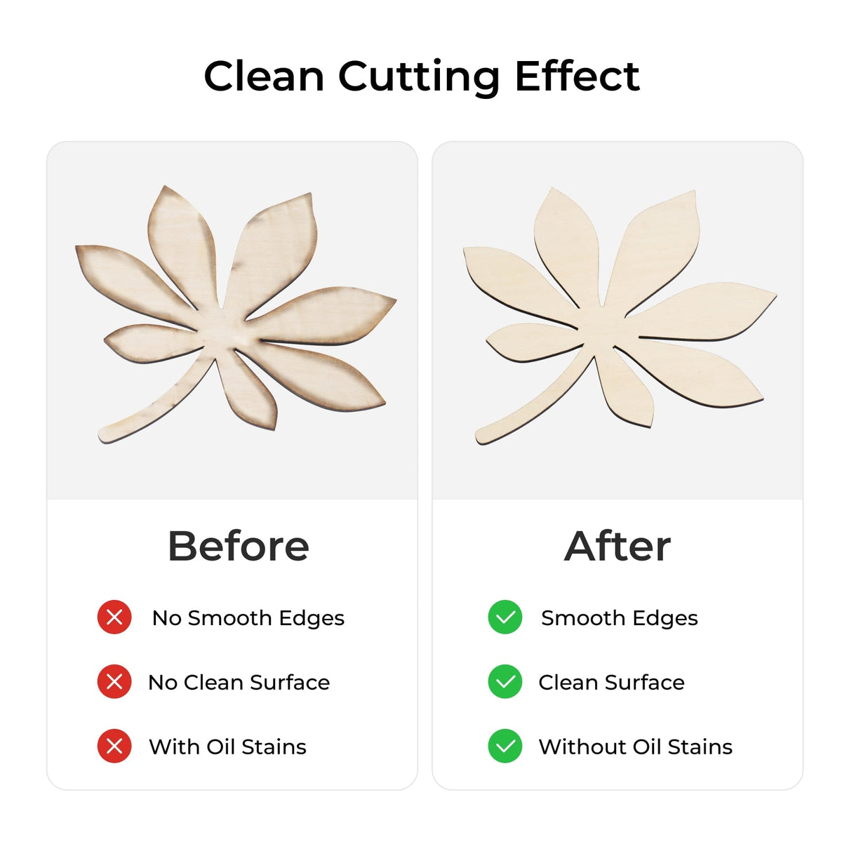 Cutting result without and with the honeycomb panel