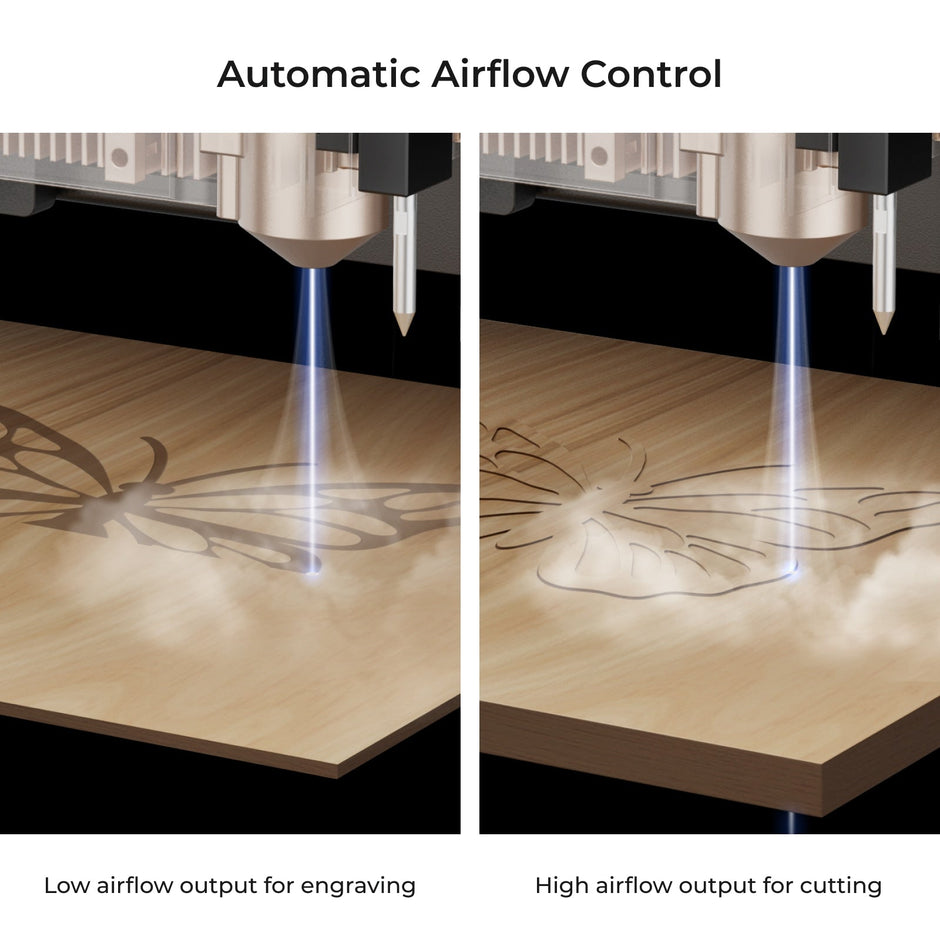 Automatic airflow: low for engraving, high for cutting