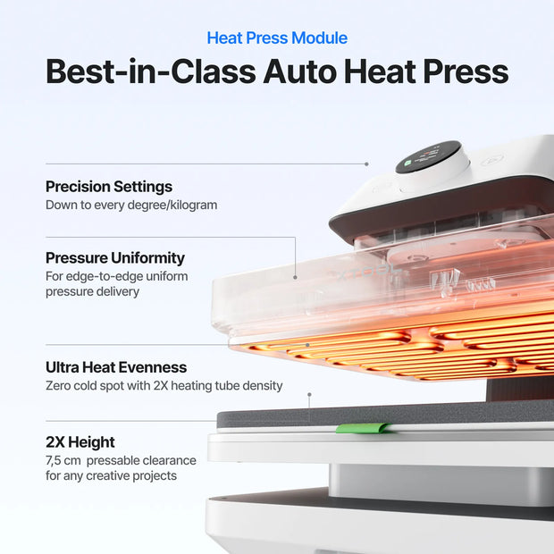 WonderPress heat press module: precision settings, uniform pressure and 7.5 cm clearance