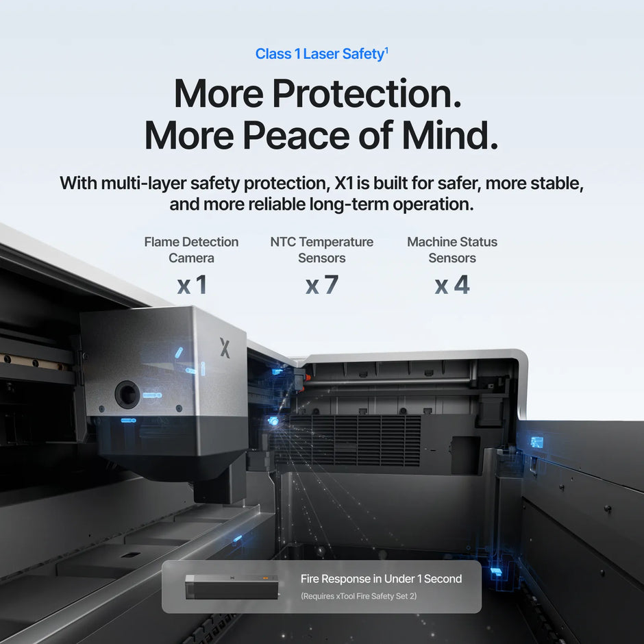 xTool X1 Class 1 laser safety with multi-layer protection