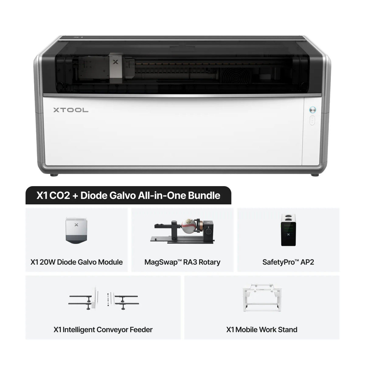 xTool X1 CO2 + Diode Galvo All-in-one Bundle configuration